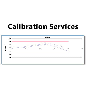 NIST Traceable Calibration (Requires Tube)